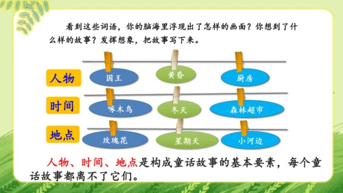 统编版2024-2025学年语文三年级上册第三单元习作 我来编童话   教学课件