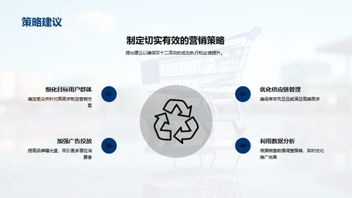 双十二爆品选品与营销