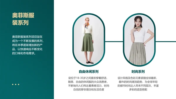 简约商务风奢华绿金色服装手册