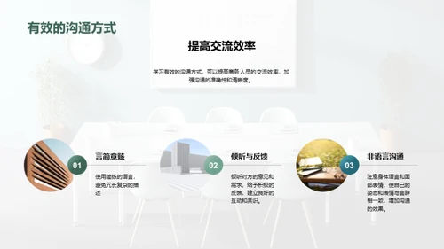 工业机械业商务礼仪详解