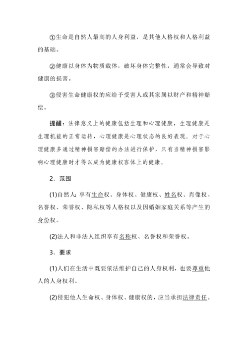 高中政治选择性必修二法律与生活知识点总结.docx