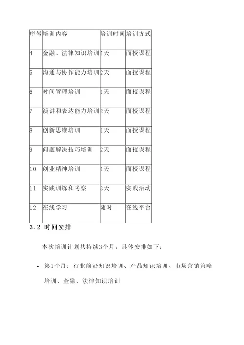 日照企业培训方案