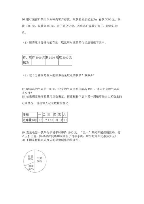六年级小升初数学应用题50道必考.docx