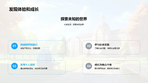 大学漫步：一场成长之旅