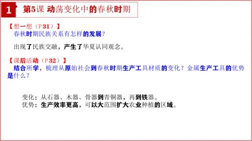 七上历史教材问题解答PPT版【读地图、想一想、材料研读、课后活动】-七年级历史上学期期末考点大串讲（