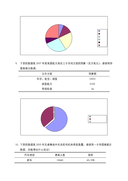 本科生实验报告