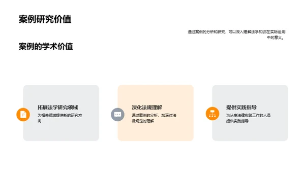 实战法学精析