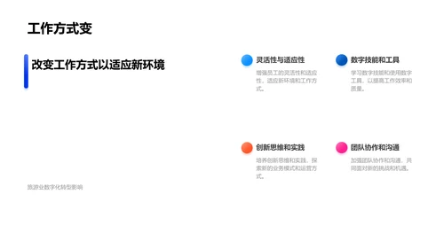 旅游业数字年报PPT模板