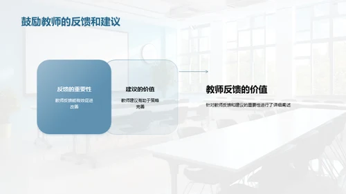 学校未来路线图