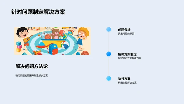 学习效率提升报告PPT模板