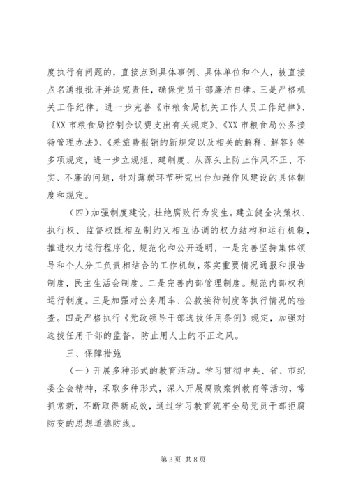 粮食局XX年党风廉政建设工作计划.docx