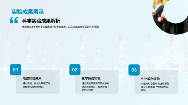 实验中的科学奇迹