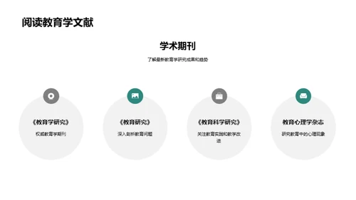 深化教育学实践