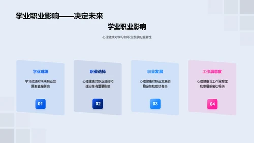 心理学的探索