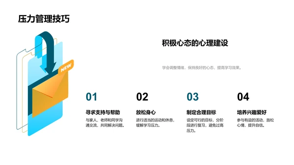 中考冲刺全攻略