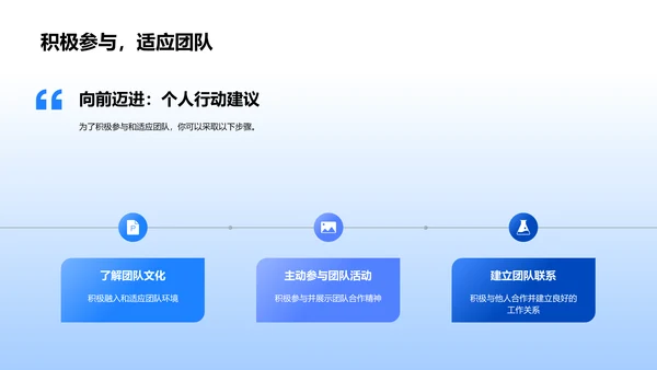 团队协作培训报告PPT模板