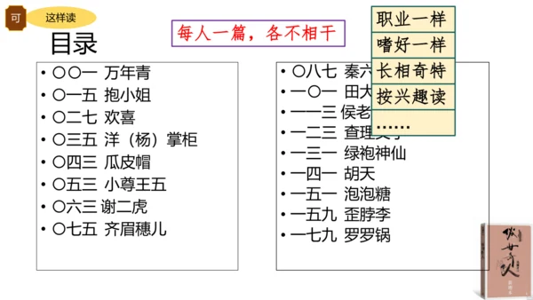 统编版语文五年级下册《俗世奇人》整本书阅读激趣课（课件）