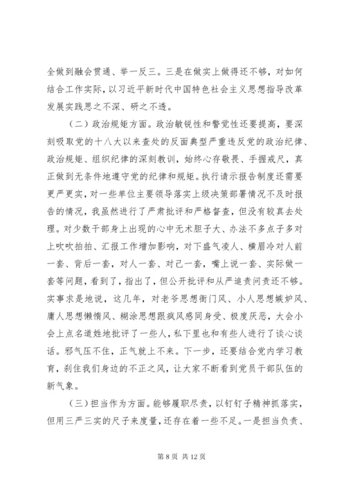 最新精编之8主题教育党员干部检视问题清单及整改措施.docx