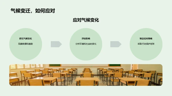 地理学与环保揭秘