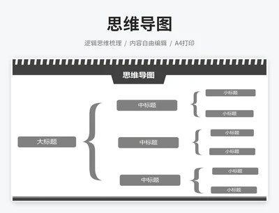 通用三级标题思维导图