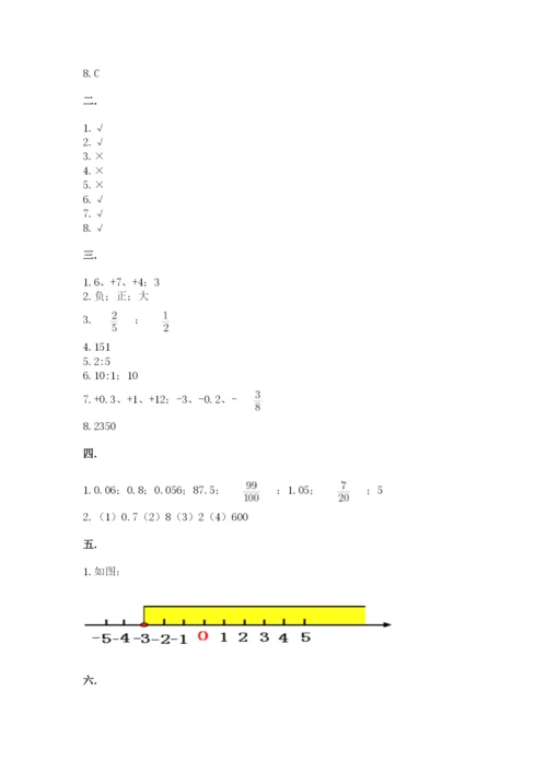 小学六年级数学毕业试题及参考答案（突破训练）.docx