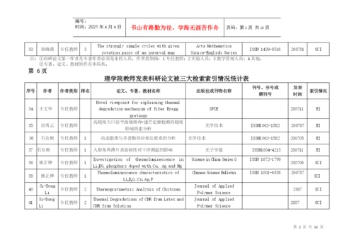 理学院教师发表科研论文被三大检索索引情况统计表.docx