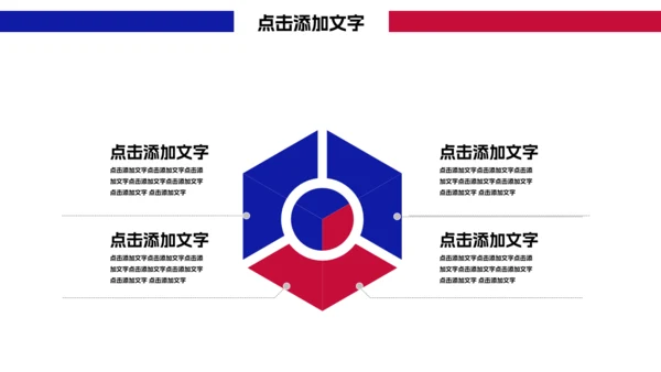 摩托车市场报告通用PPT模板