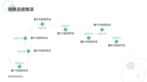 扁平风绿色工作汇报PPT