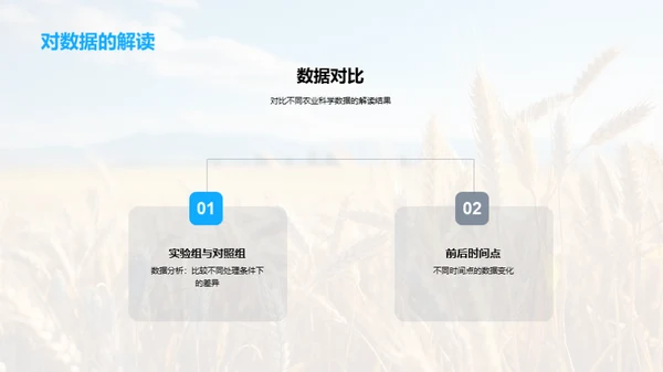 农业科学的探索与实践