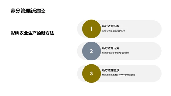 农田土壤养分管理新探