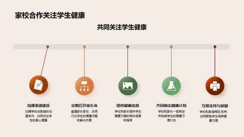 校园健康成长之路