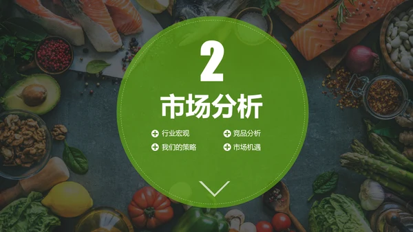 美味生鲜项目运营策划书PPT模板