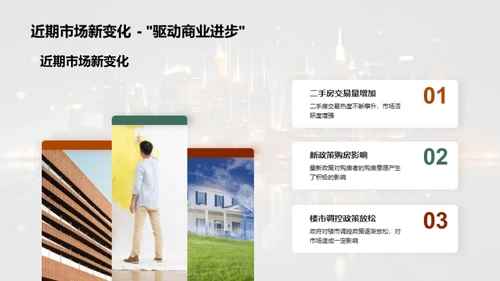 房产市场深度透析