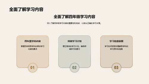 走进四年级学习