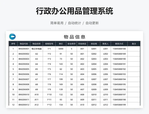 行政办公用品管理系统