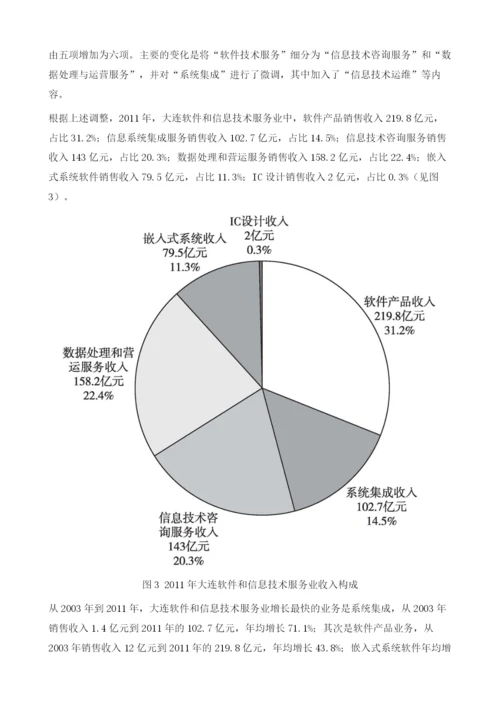 大连市软件和信息技术服务业发展研究.docx