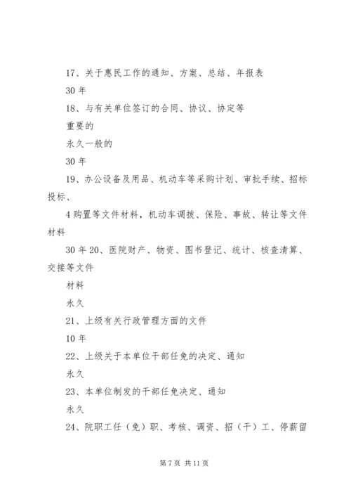 公安部机关文书档案保管期限[精选] (4).docx