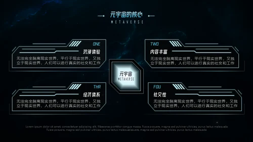 元宇宙科技未来已来通用PPT模板