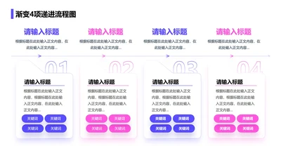 紫粉色简约风渐变4项递进流程图关系页PPT模板