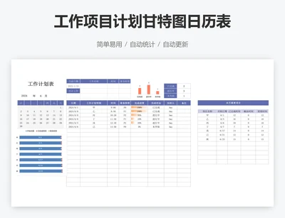 工作项目计划甘特图日历表