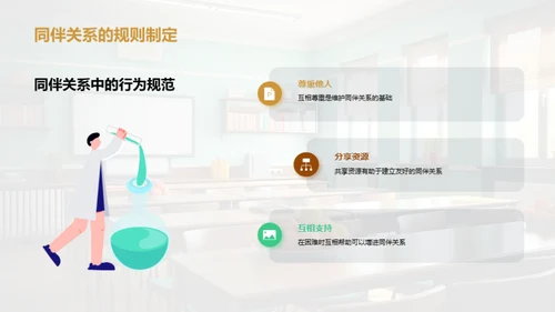 同伴互动与学业成就