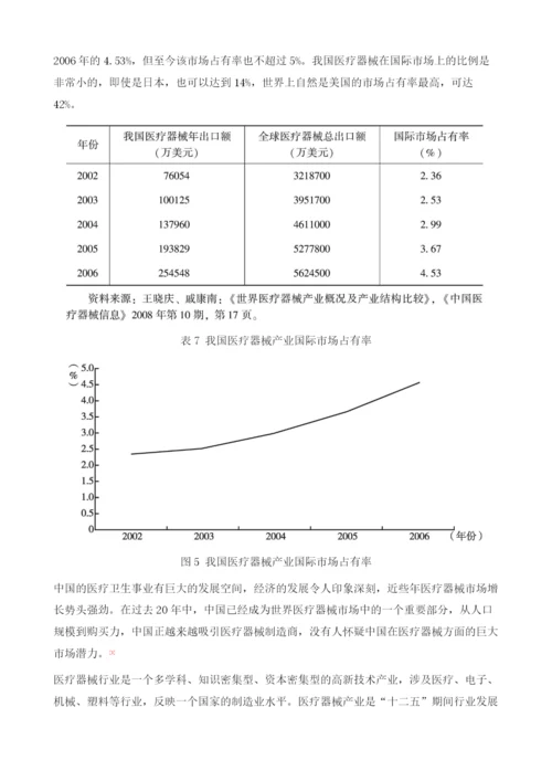 我国医疗器械产业安全状况评估.docx