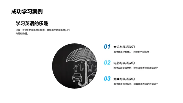 英语学习的艺术