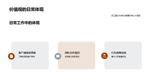 塑造餐饮企业文化