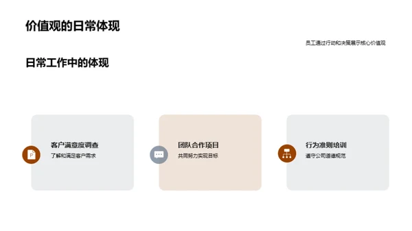塑造餐饮企业文化