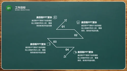 商务风通用工作成果展示