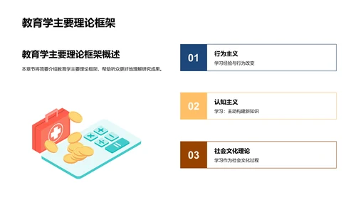 教育学研究全景