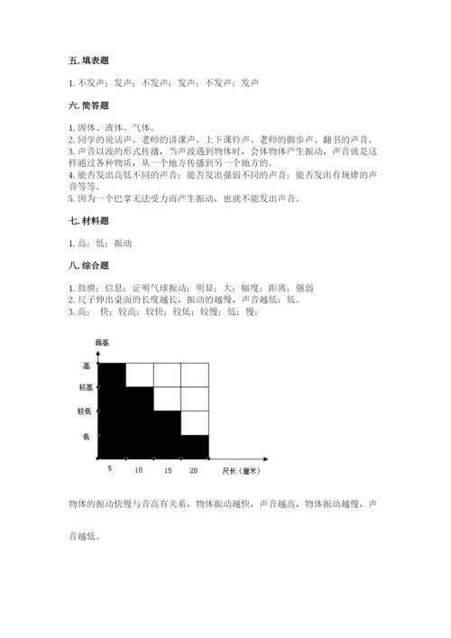 教科版科学四年级上册第一单元声音测试卷含完整答案（夺冠系列）.docx