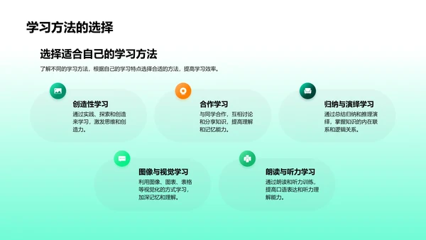 初一学生学习生活引导PPT模板