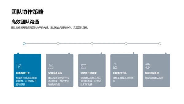 创新驱动增长